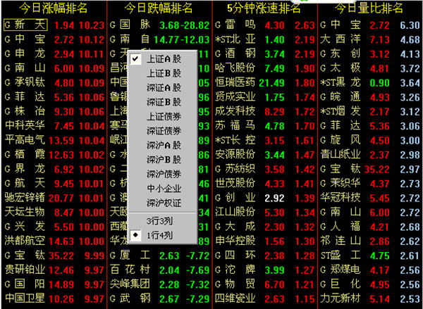 华林网上交易金融终端