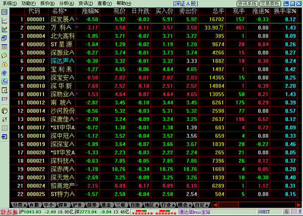 华林网上交易金融终端