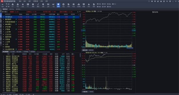 恒泰证券金玉满堂专业版电脑版