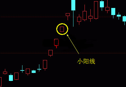 中泰证券同花顺电脑版