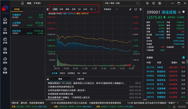 银河证券大智慧官方版