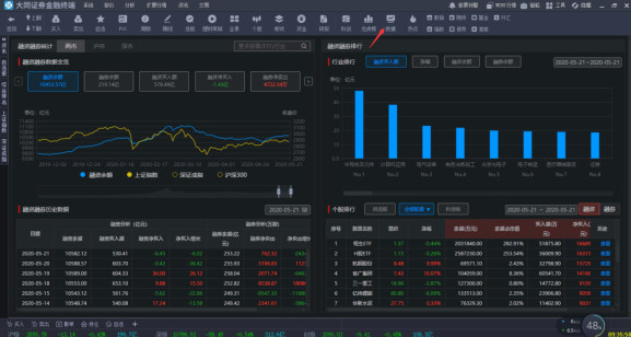 大同证券同花顺网上交易平台