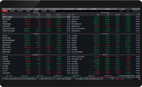 Wind金融终端电脑版