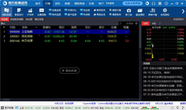 申万宏源金融终端