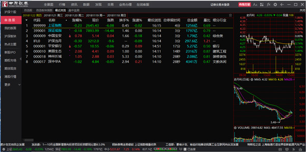中原证券网上交易(集成版)