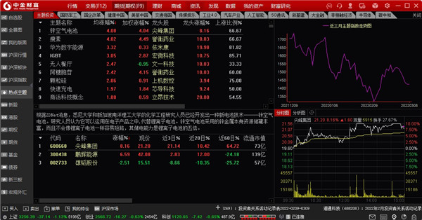 中金财富管理终端PC版