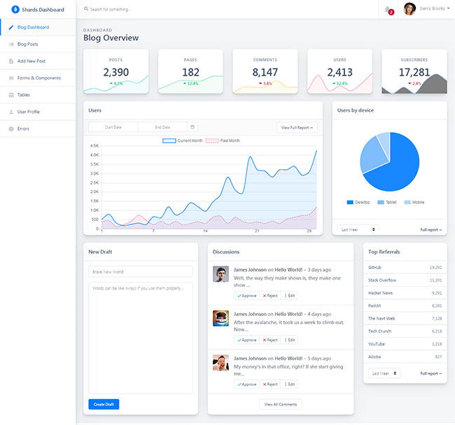 简洁后台UI系统网站模板