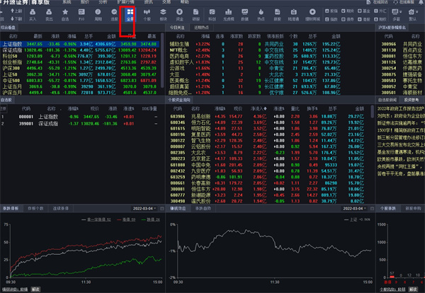 开源证券尊享版交易终端