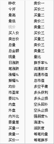 广发证券金融终端PC客户端