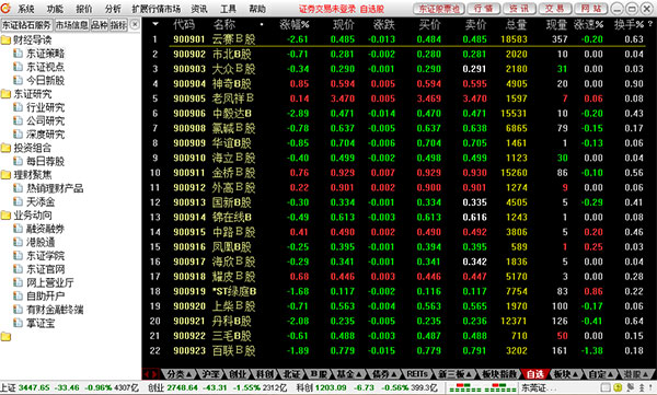 东莞证券财富通交易软件(行情交易版)