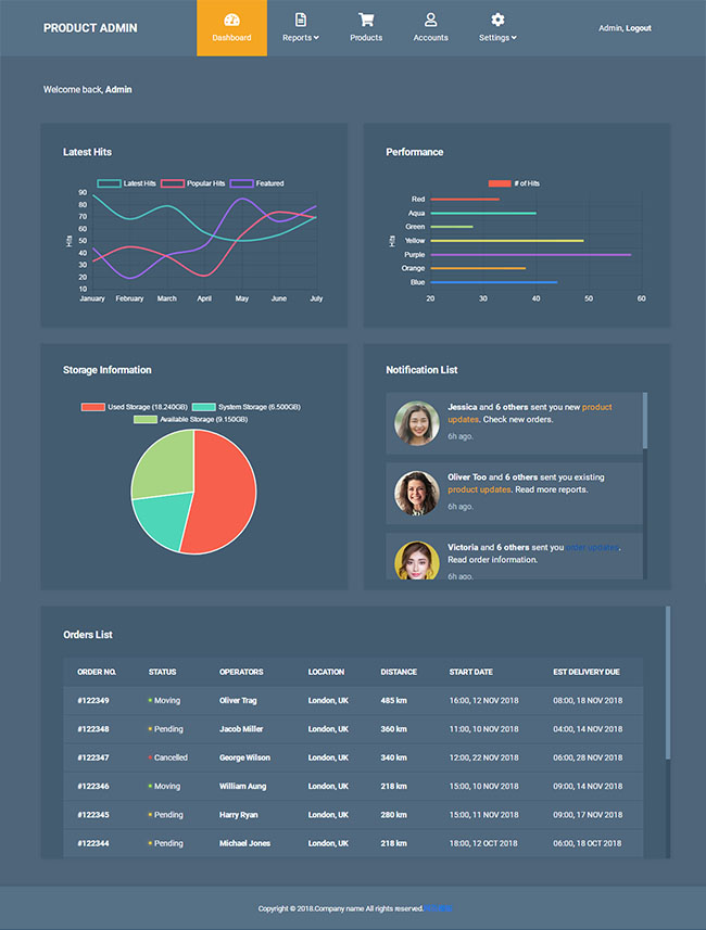 深蓝色后台系统ui管理模板