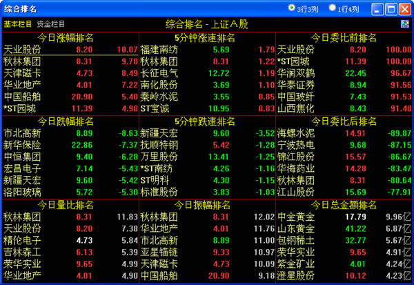 广发证券金融终端PC客户端