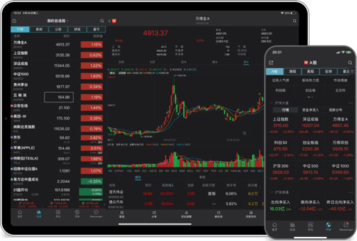 Wind金融终端电脑版