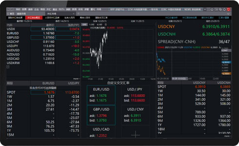 Wind金融终端电脑版