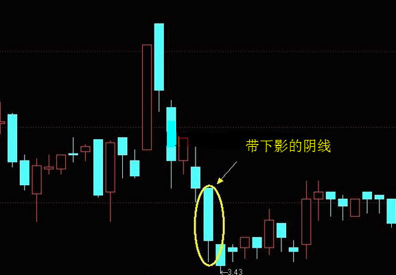 中泰证券同花顺电脑版