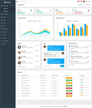 Meter后台Admin管理模板