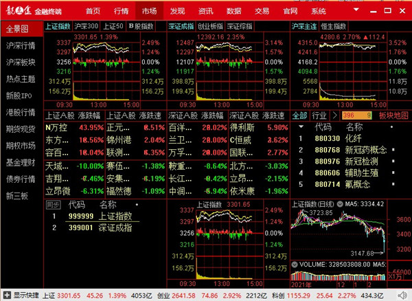 东海证券龙点金金融终端(东海证券超强版新一代)