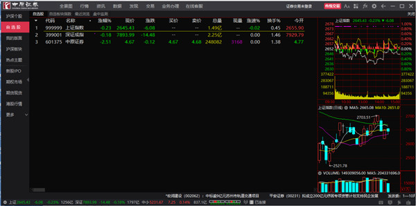 中原证券网上交易(集成版)
