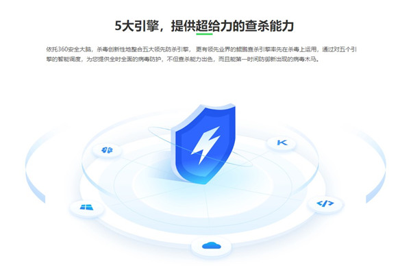 360杀毒极速版