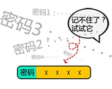 效能密码管理器软件