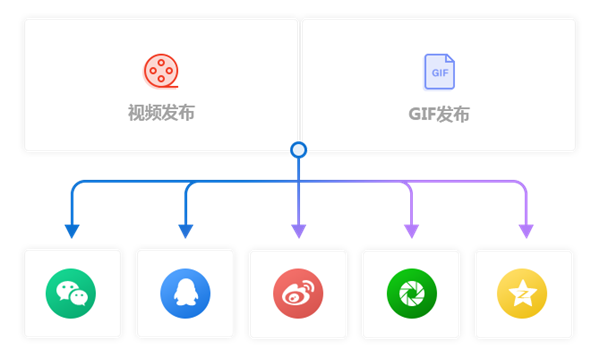 万彩图影大师官方版