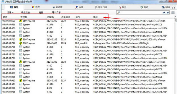 火绒剑互联网安全分析软件