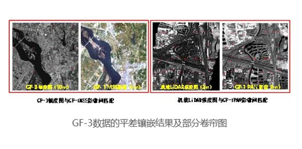 PIEOrtho(卫星影像测绘处理软件)