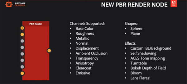Substance Designer 10官方版