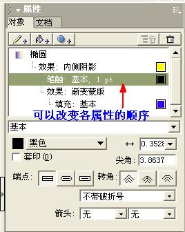 MacroMedia FreeHand MX中文版