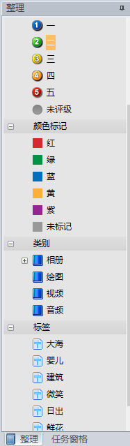 Viewlet图像管理大师