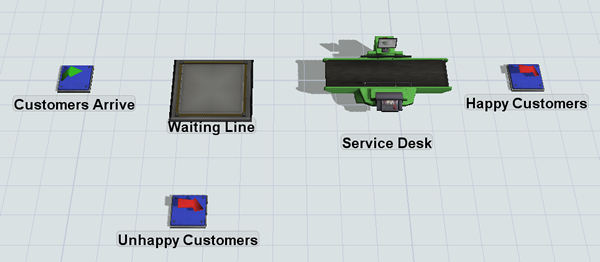 FlexSim(3D仿真软件)2023版