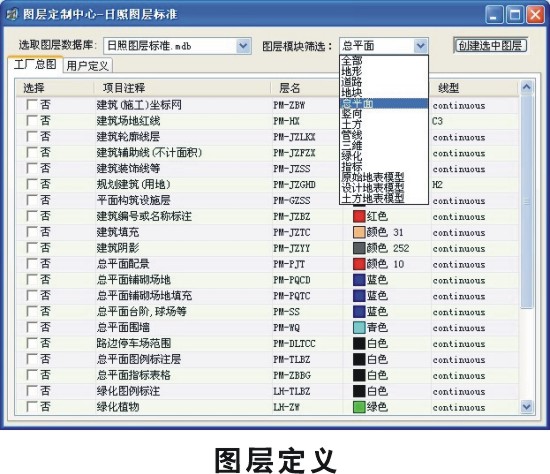 GPCADZ(飞时达工业总图设计软件)