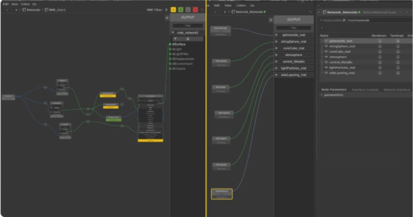 The Foundry Katana(3D渲染工具)