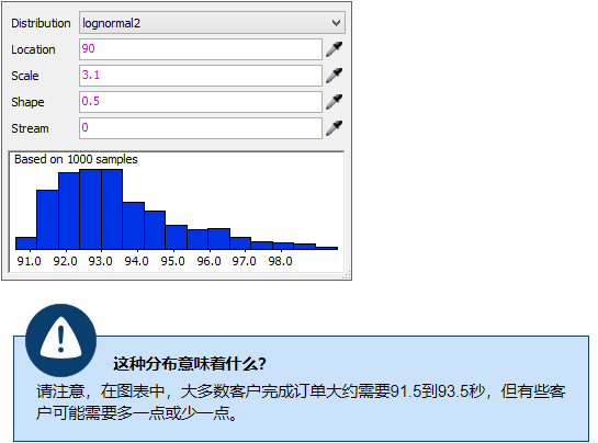 FlexSim(3D仿真软件)2023版