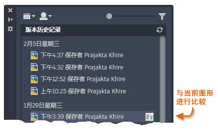 Autodesk Autocad 2021简体中文版