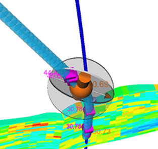 Schlumberger Petrel地质建模软件