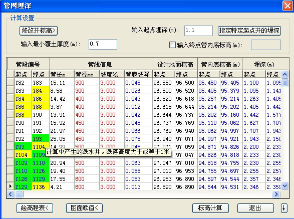 T20天正给排水软件
