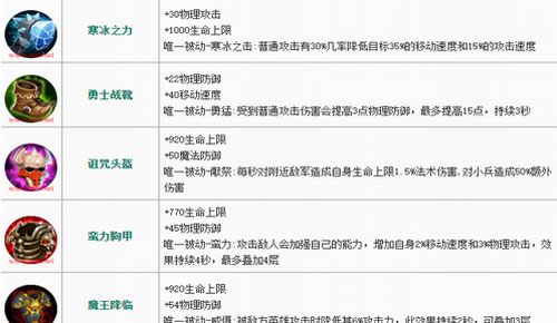 无尽对决国际服最新版本