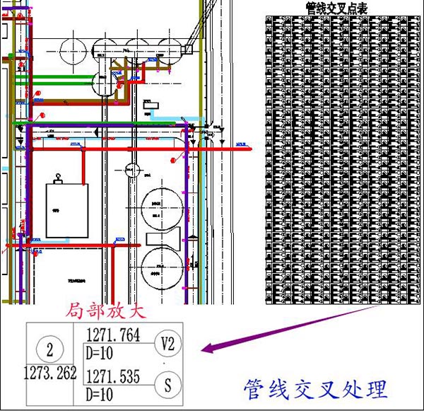 GPCADZ(飞时达工业总图设计软件)