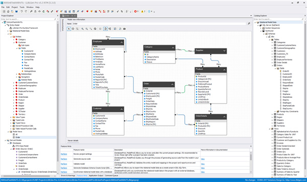 LLBLGen Pro(实体建模软件)