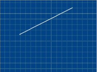 DS CATIA P3 V5-6R2020 (V5R30) SP6完整版