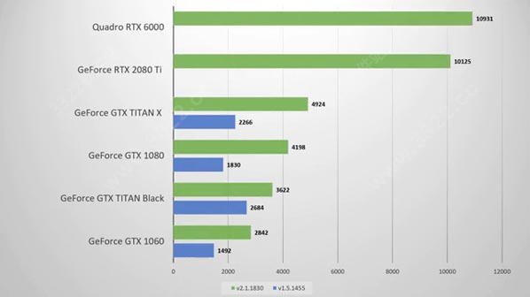 Thea for SketchUp(建筑设计软件)