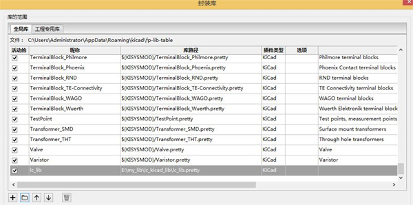 KiCad(免费开源的PCB设计工具)