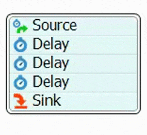 flexsim(3D仿真软件)