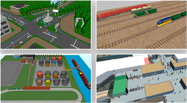 AnyLogic Professional仿真软件