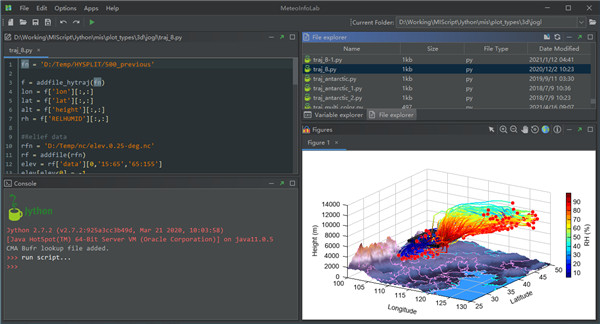MeteoInfo(气象制图软件)