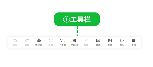 知犀思维导图电脑版