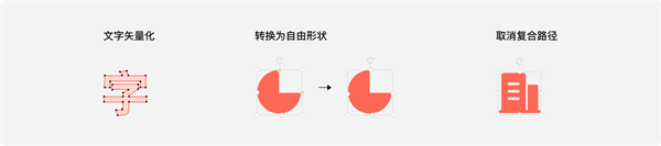 ISlide官方版(PPT插件)