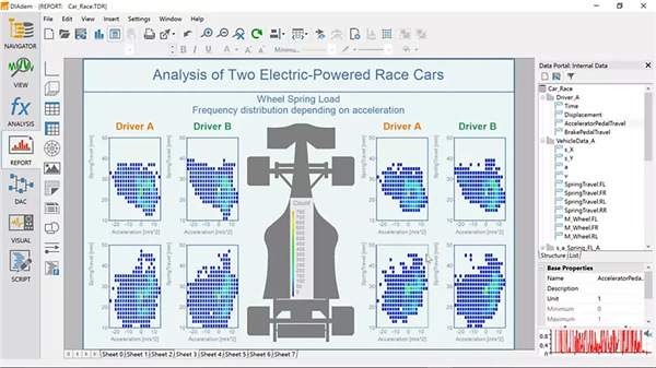 NI DIAdem(数据管理分析软件)