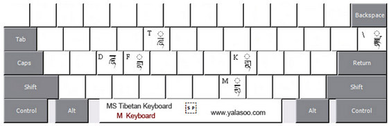 喜马拉雅藏文输入法电脑版